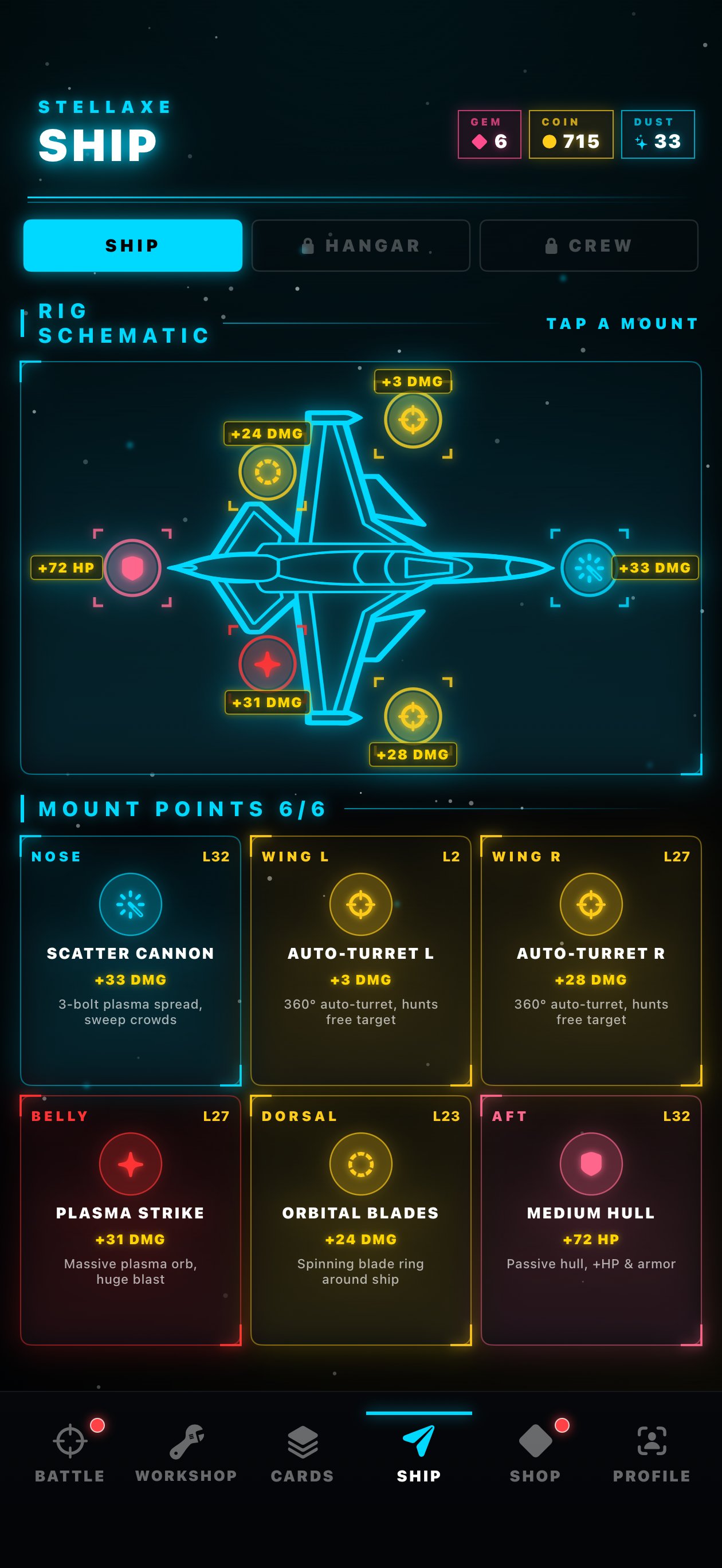 Six mounts. Infinite builds.